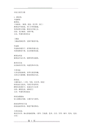 中医方剂学方歌、趣味记忆、非常全(46页).doc