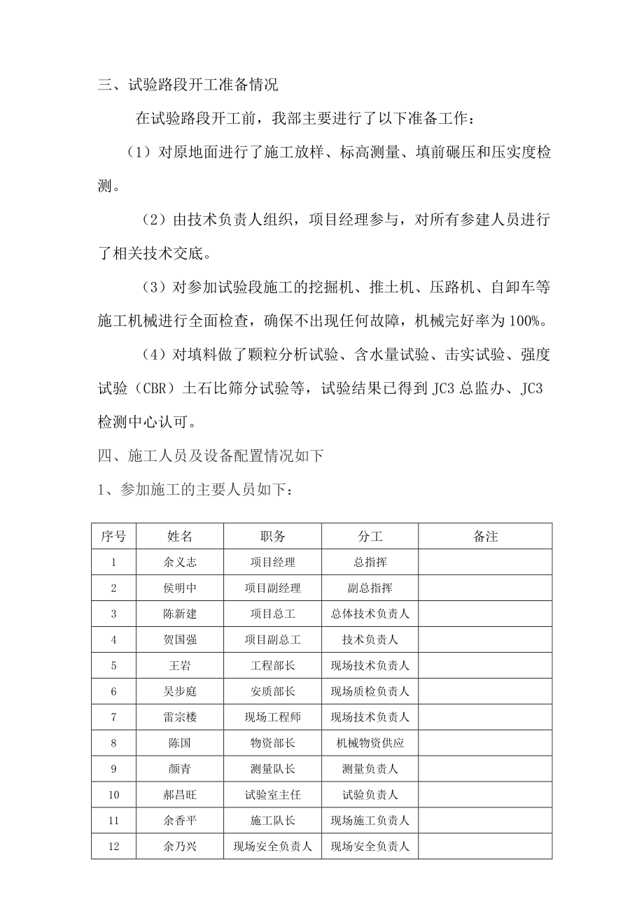 路基填方试验段总结报告新.doc_第2页