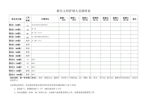 新生儿科护理人员排班表.docx