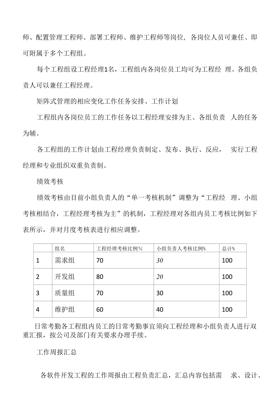 公司信息与电子商务技术部项目制管理工作方案 (范本).docx_第2页