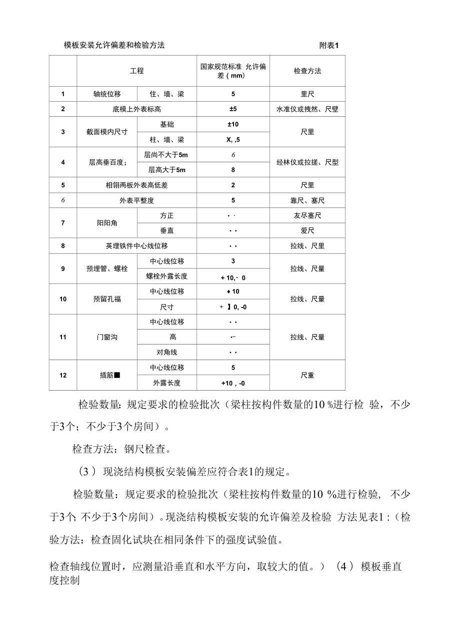 高度大于5米梁模板专项方案设计.docx_第2页