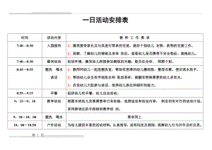 一日活动安排表(3页).doc