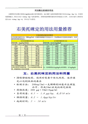 丙泊酚和右美托咪定的用法(1页).doc