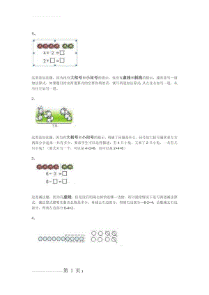 一年级看图写算式题型(30页).doc