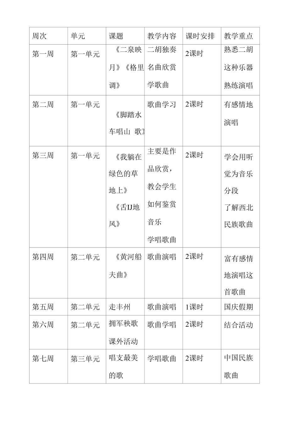 五年级上册音乐学科进度表.docx_第2页