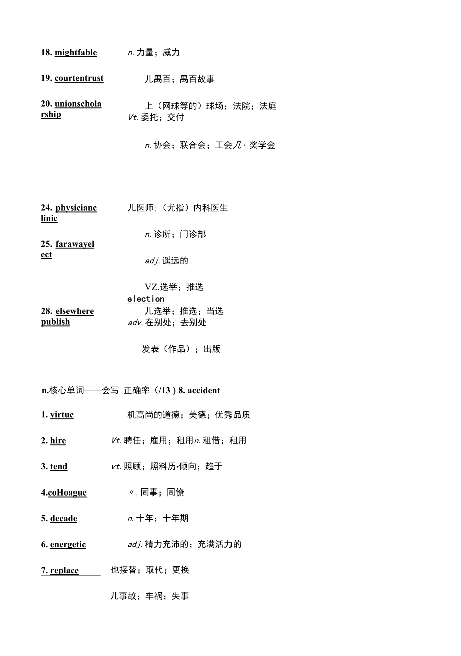 2023年人教版高考英语总复习第三部分教材核心知识点复习 必修 第三册 Unit 2Morals and Virtues.docx_第2页