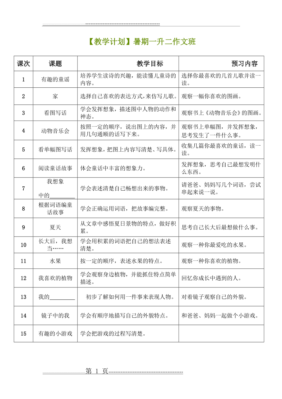 一至六暑期作文教学计划(7页).doc_第1页