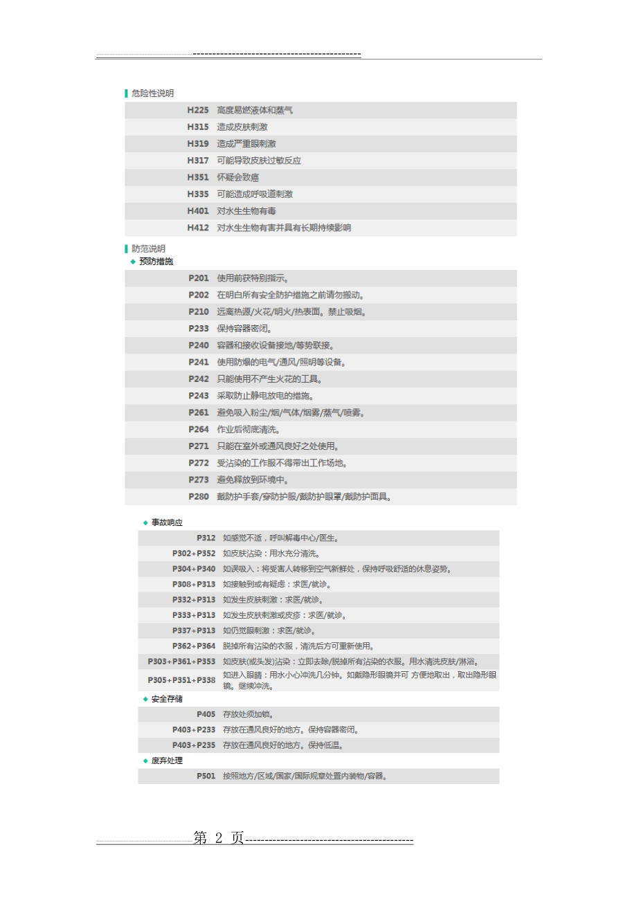 丙烯酸乙酯MSDS-GHS版(7页).doc_第2页