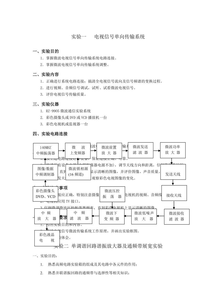 高频实验指导书.doc_第1页