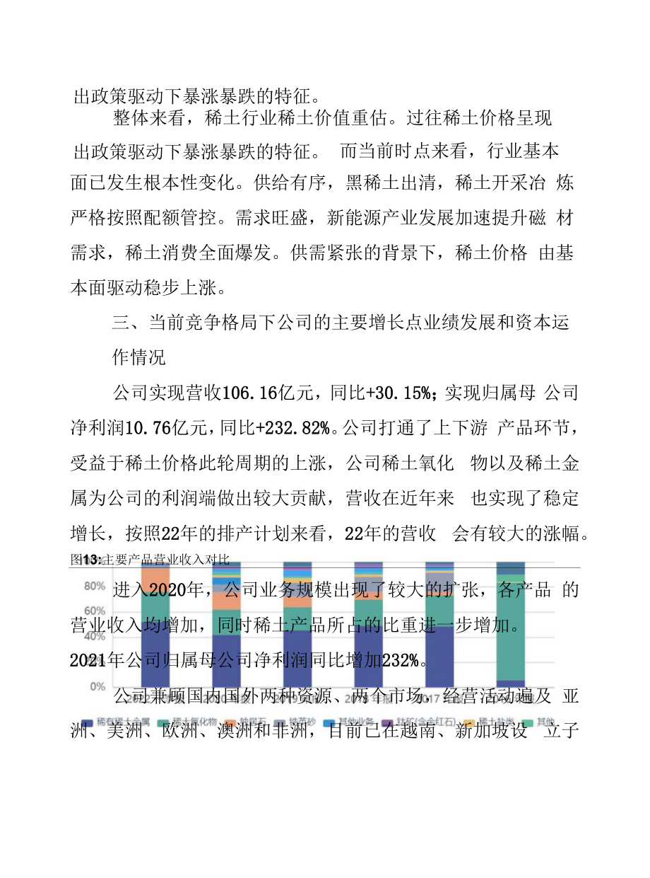 2022年盛和资源发展现状及供需格局分析.docx_第2页