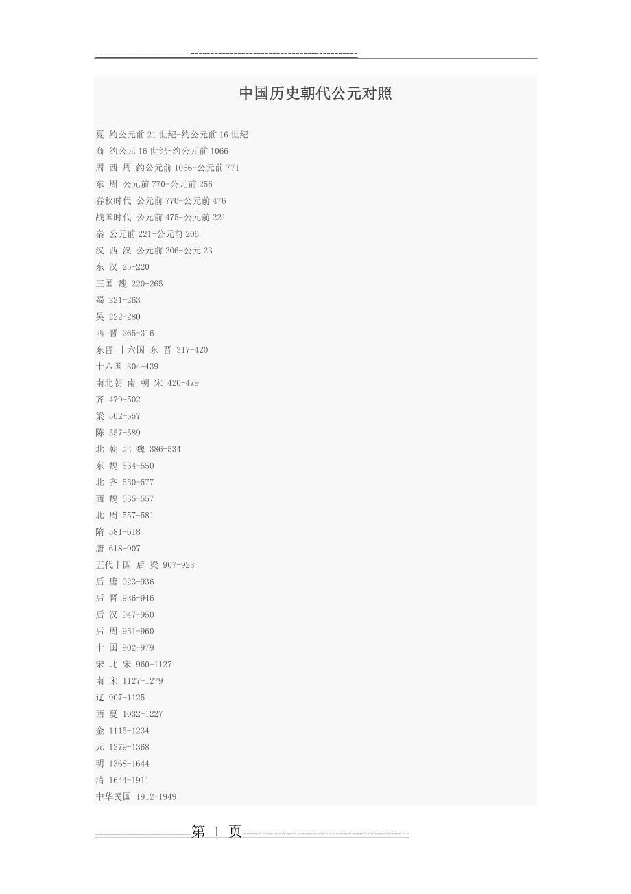 中国历史朝代公元对照(9页).doc_第1页