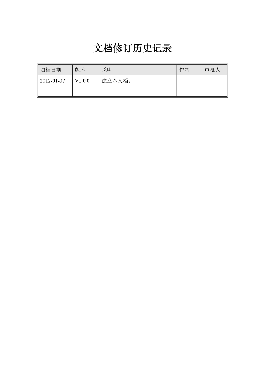 软件项目验收报告(全).doc_第2页