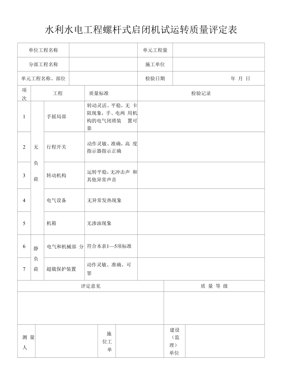 水利水电工程螺杆式启闭机试运转质量评定表.docx_第1页