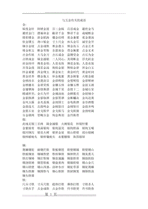 与五金有关的成语1(2页).doc