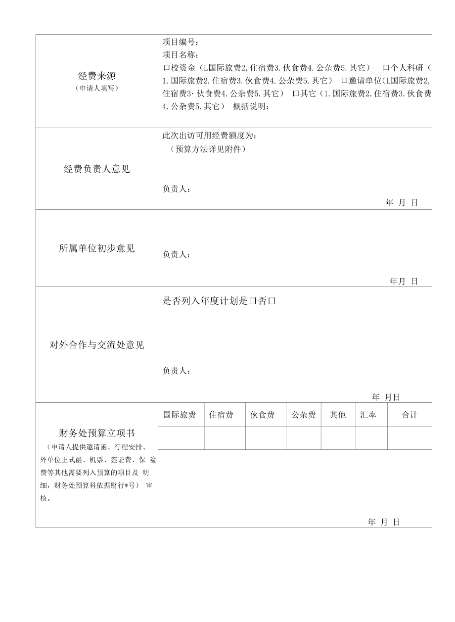 大学因公临时出国（境）团组初步申请表.docx_第2页