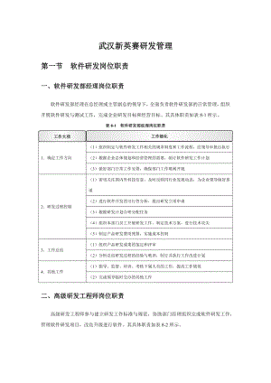 软件研发管理制度.doc