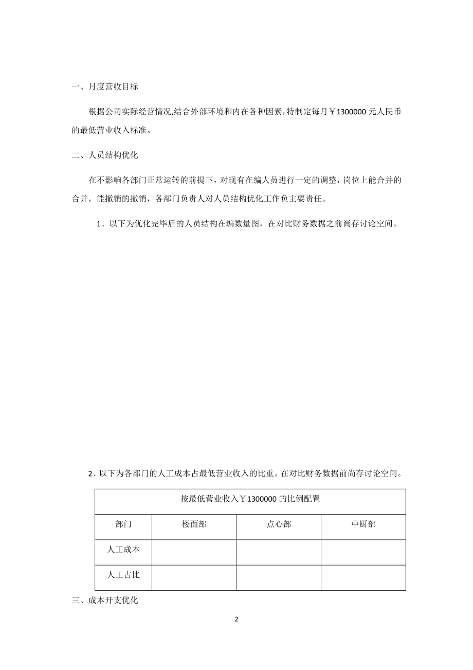 餐厅开源节流方案.doc_第2页