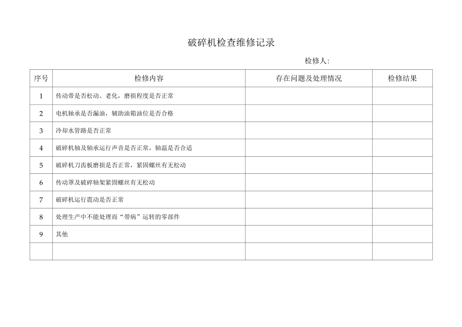 破碎机检查维修记录.docx_第1页