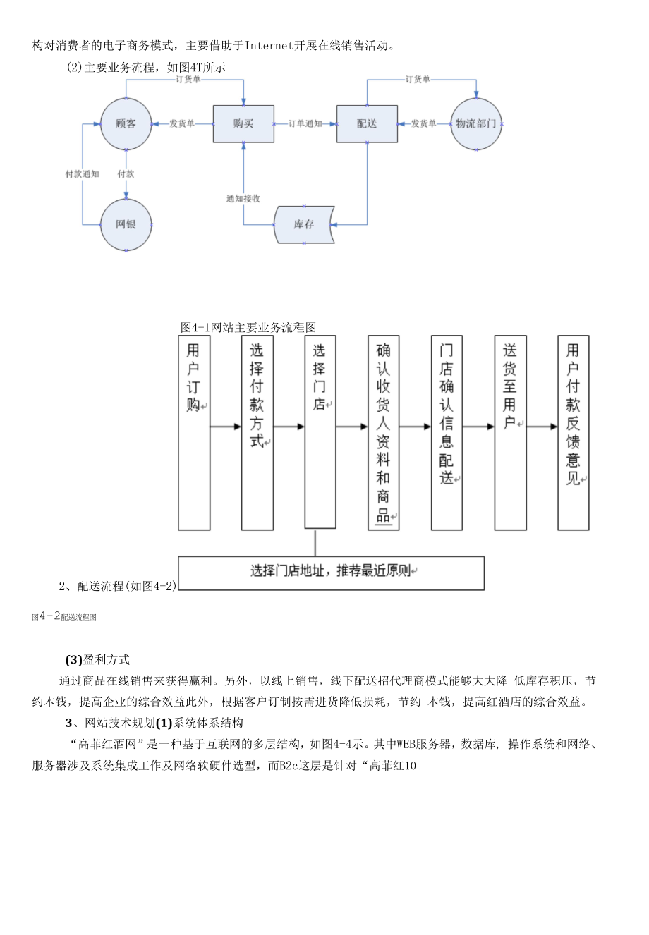 高菲酒业网上商城项目计划书 职业技能等级认定 电子商务师 技师 项目设计书.docx_第2页