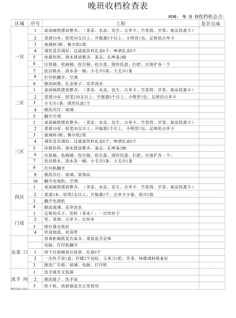 晚班收档检查表.docx_第1页