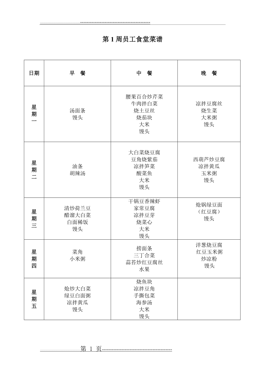 一个月员工食堂菜谱(4页).doc_第1页