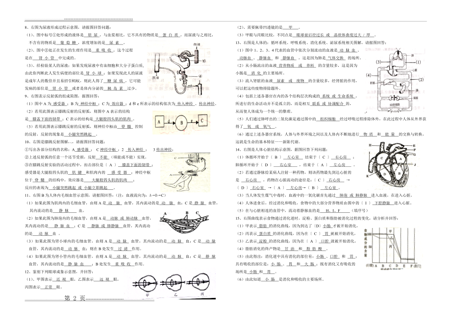 七年级下册生物看图测试题(3页).doc_第2页