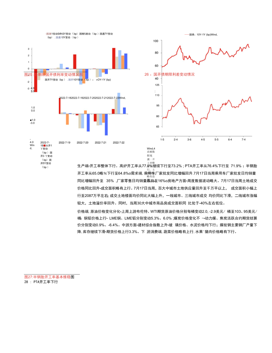 超预期社零能否持续.docx_第2页