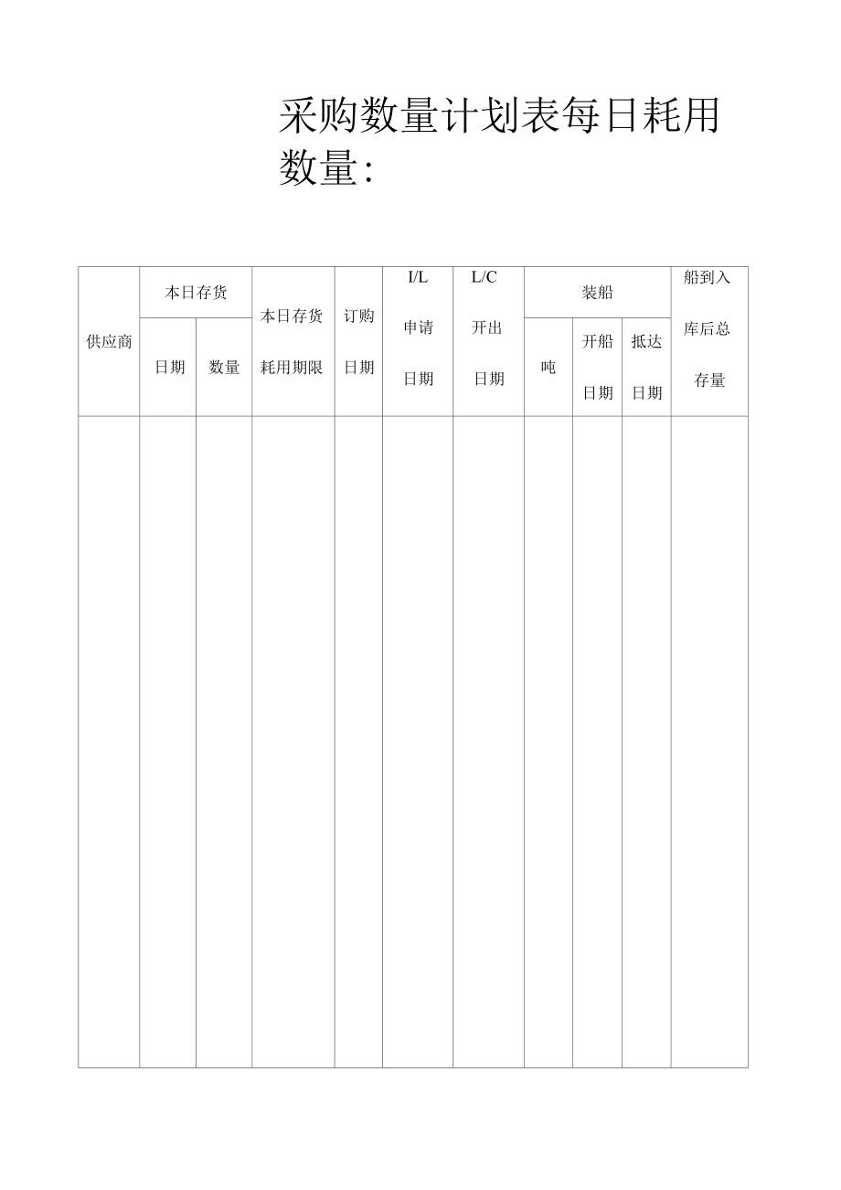 采购数量计划表（参考模板）.docx_第1页