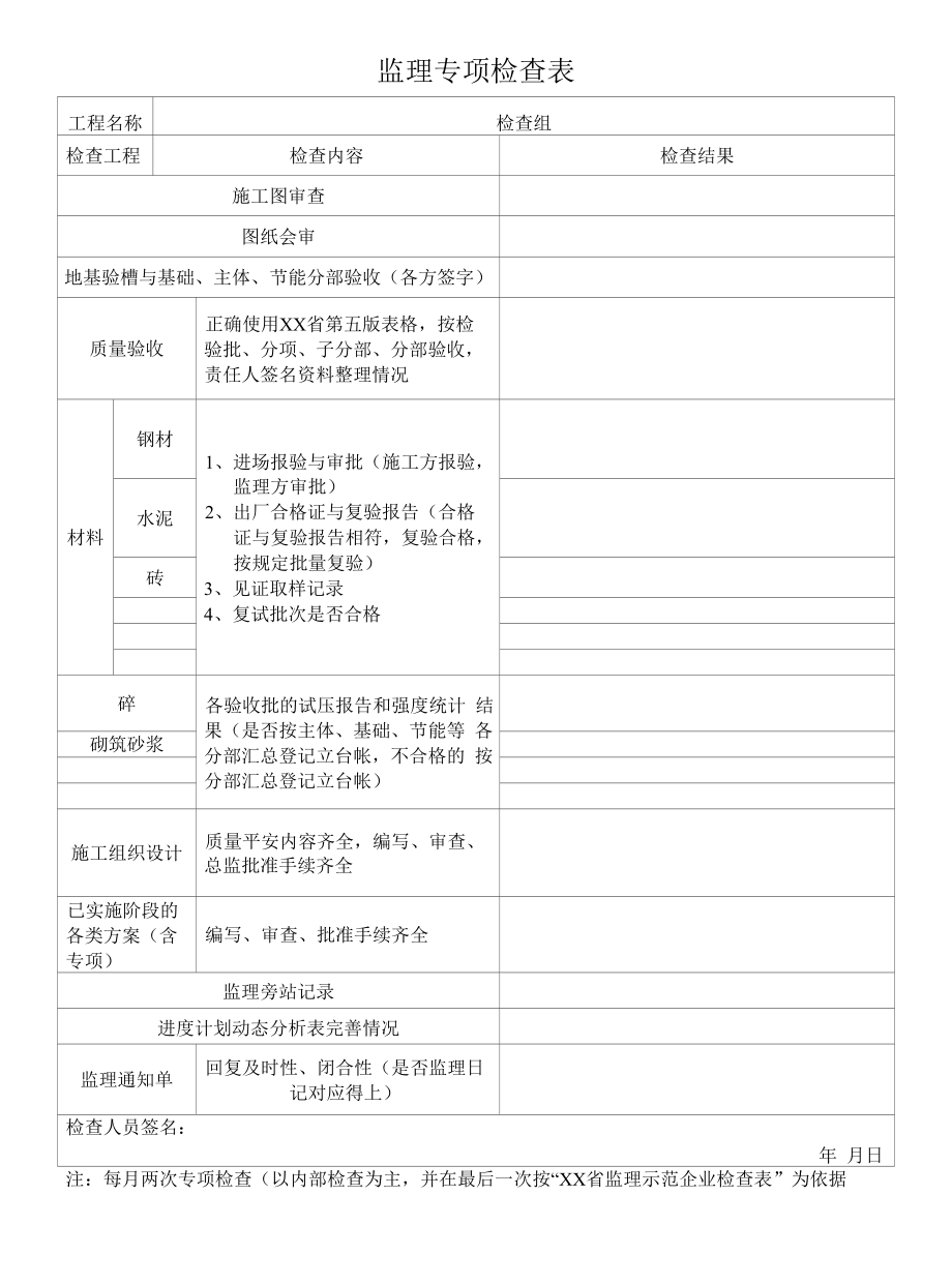 监理专项检查表.docx_第1页