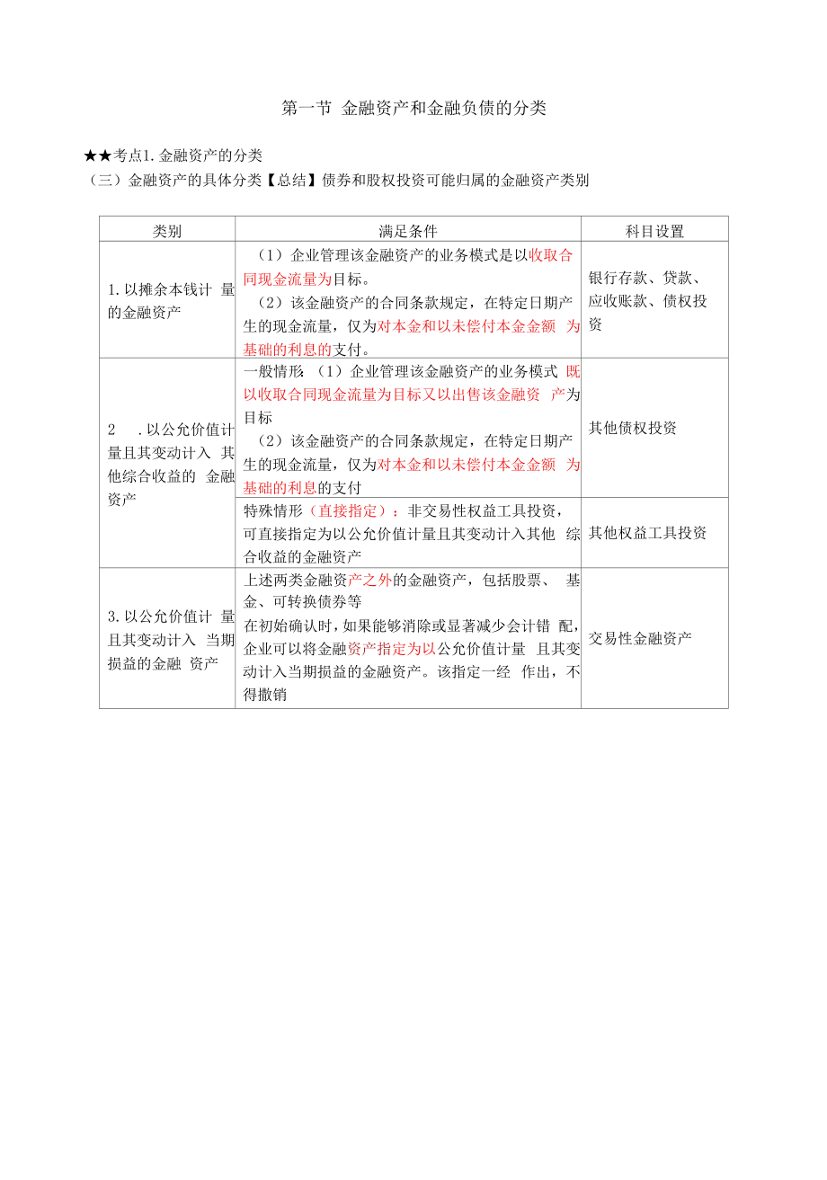 金融资产的分类金融资产和金融负债的确认和终止确认.docx_第1页