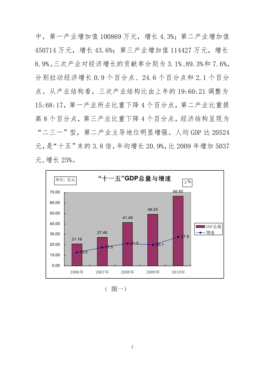 筠连县2010年国民经济和社会发展统计公报.doc_第2页