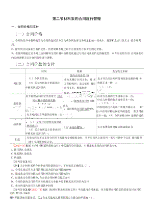 2021年监理-合同管理-第八章第二节材料采购合同履行管理.docx