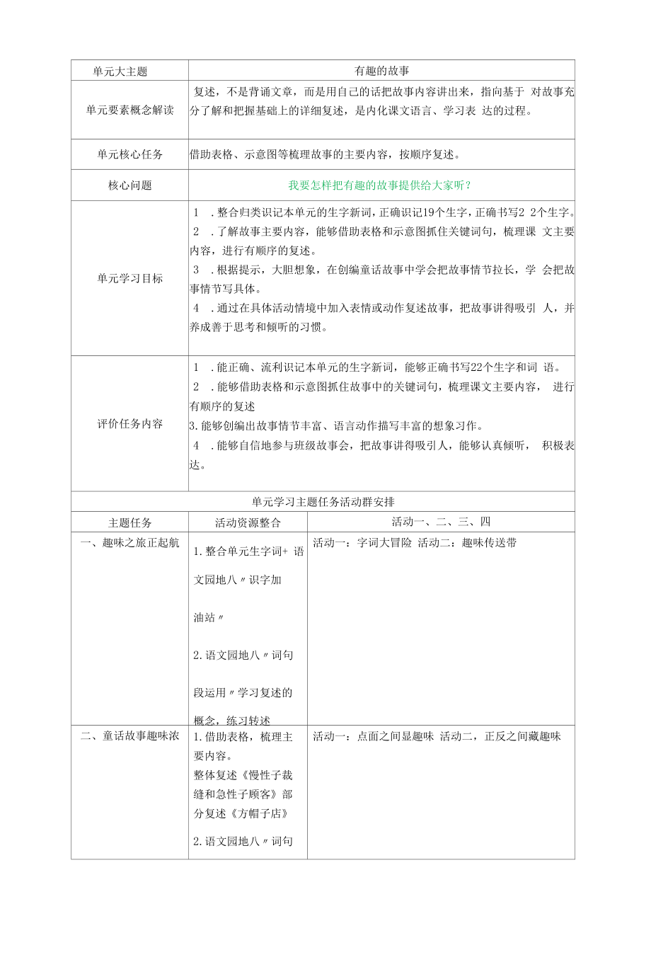 三年级下册八单元“有趣的故事”“素养－活动”大单元主题学习案.docx_第2页