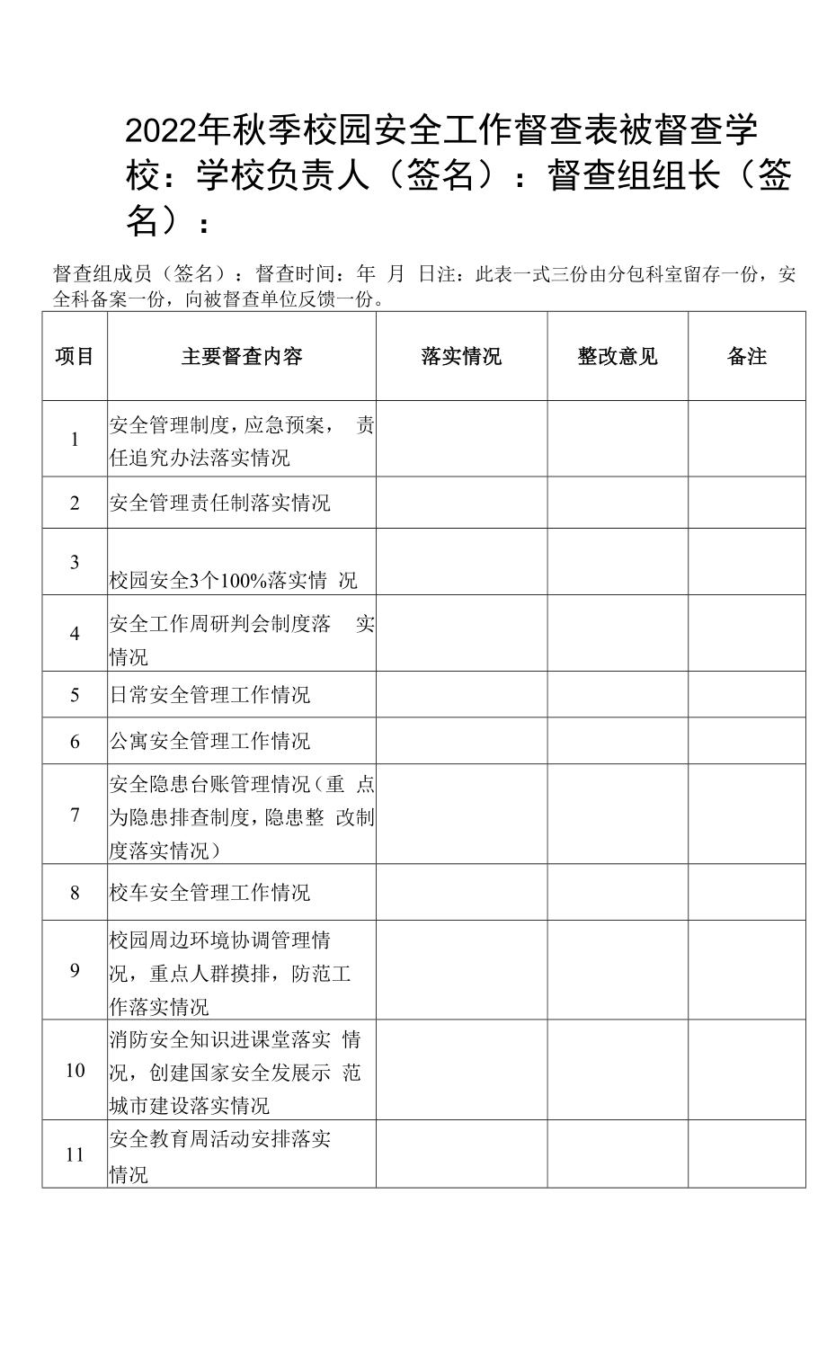 2022年秋季校园安全工作督查表.docx_第1页