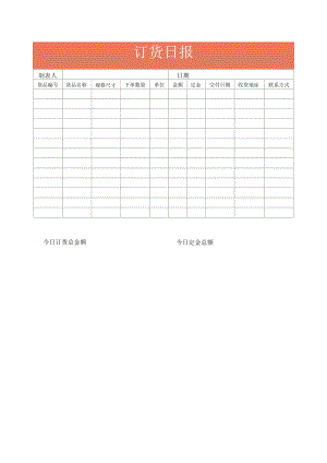 订货量日报.docx