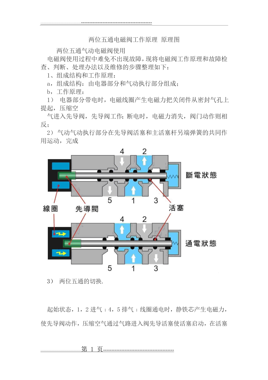 两位五通电磁阀工作原理 原理图(3页).doc_第1页