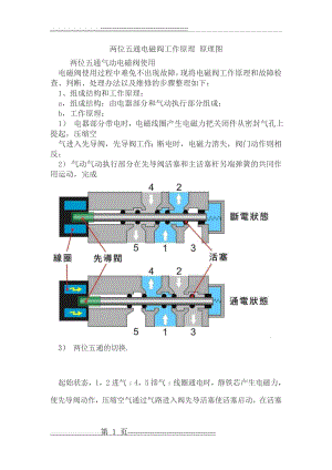 两位五通电磁阀工作原理 原理图(3页).doc