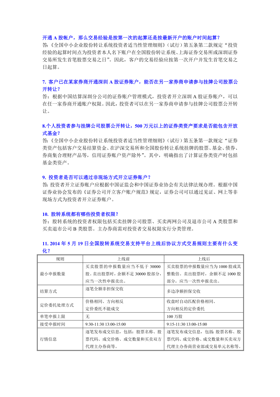 全国中小企业股份转让系统业务投资者常见问题问答.docx_第2页