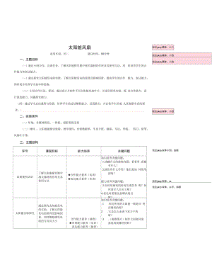 综合实践《太阳能风扇》（教学设计）.docx