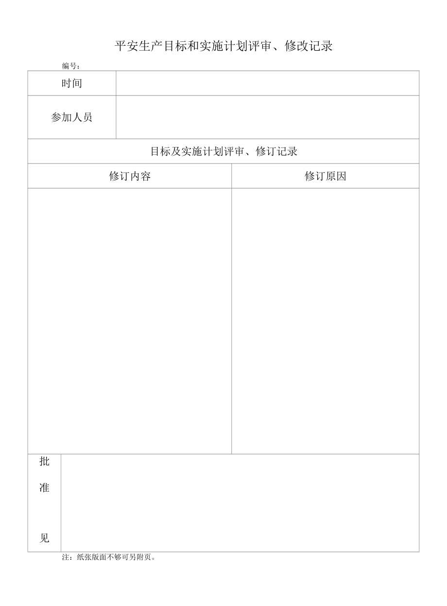 安全生产目标和实施计划评审、修改记录.docx_第1页