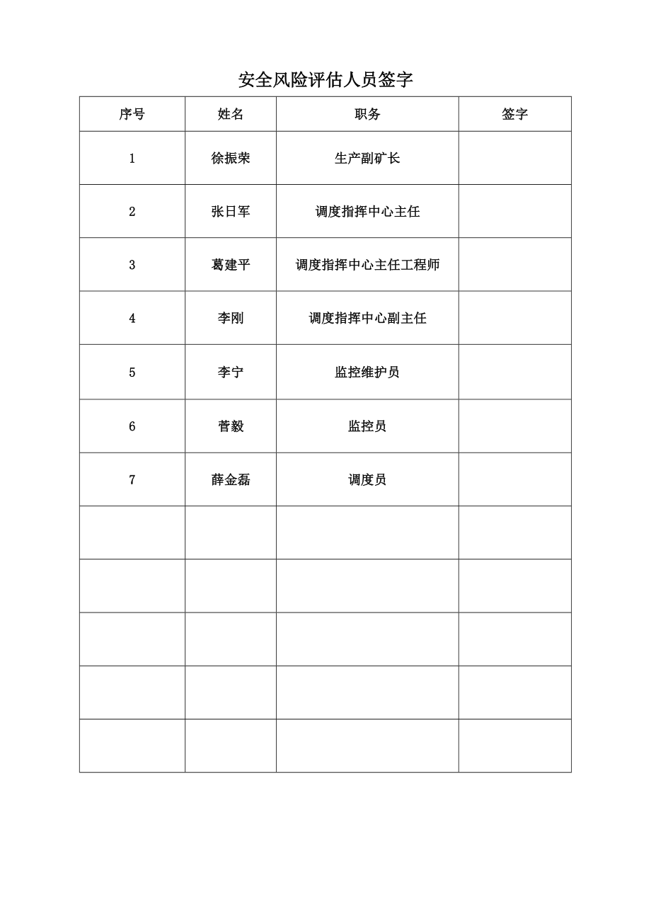 调度指挥中心风险评估表.doc_第2页