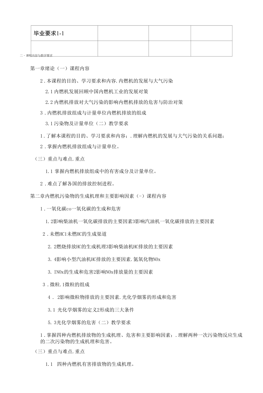 《内燃机排放控制》课程教学大纲（本科）.docx_第2页