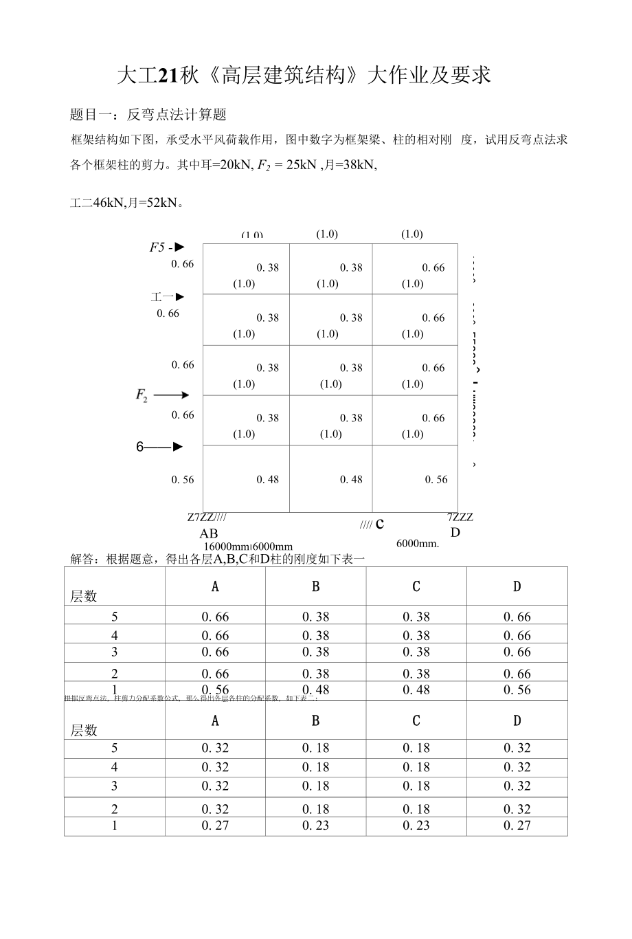 大工21秋《高层建筑结构》大作业题目及要求.docx_第2页