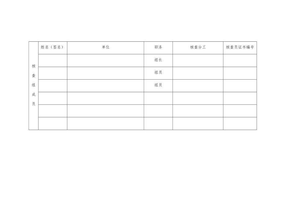 食品企业现场审核评分表.doc_第2页