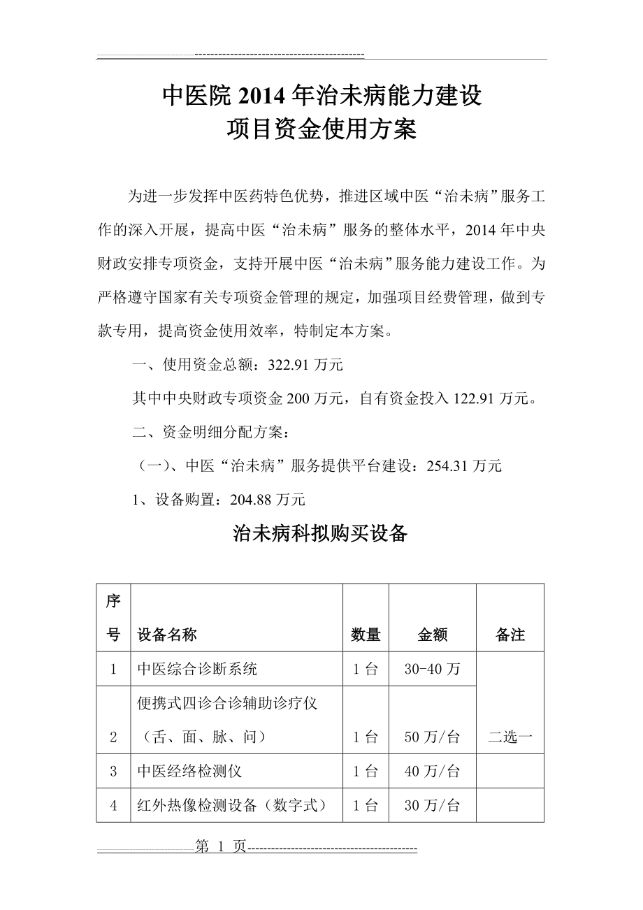 中医院治未病能力建设专项资金使用方案(4页).doc_第1页