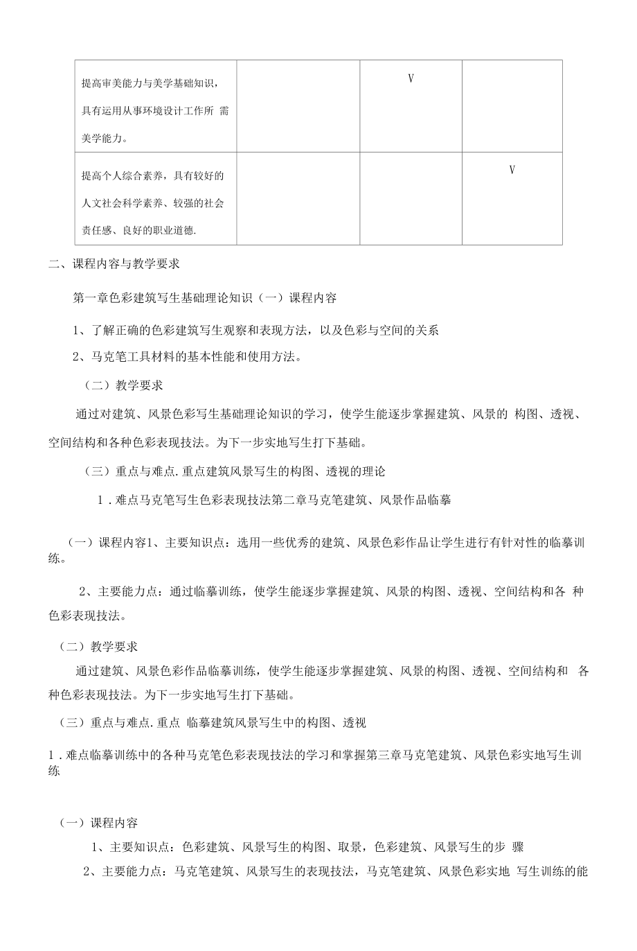 《建筑色彩》课程教学大纲（本科）.docx_第2页