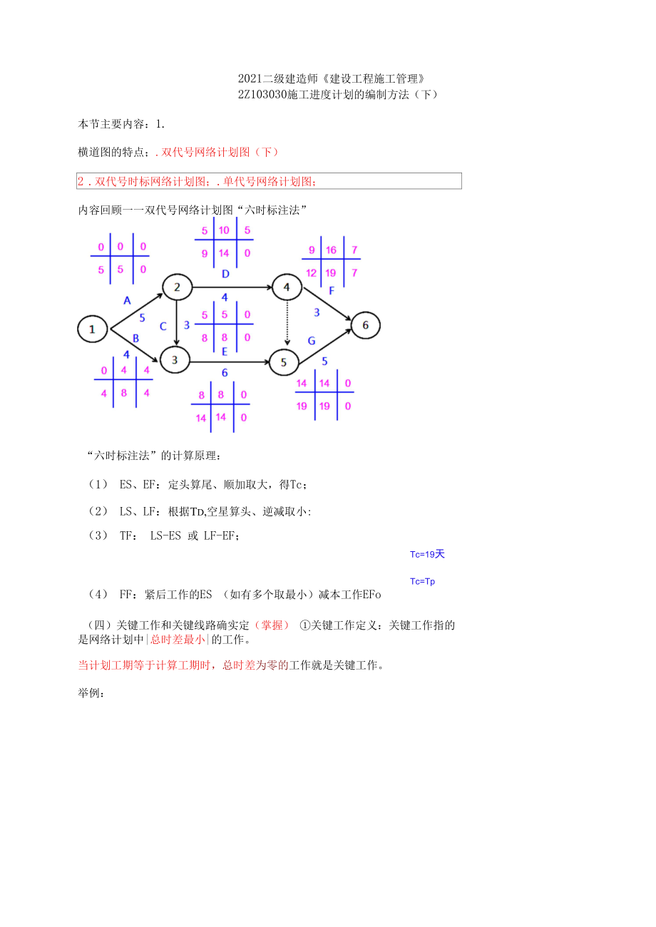 二级建造师《建设工程施工管理》施工进度计划的编制方法(一).docx_第1页