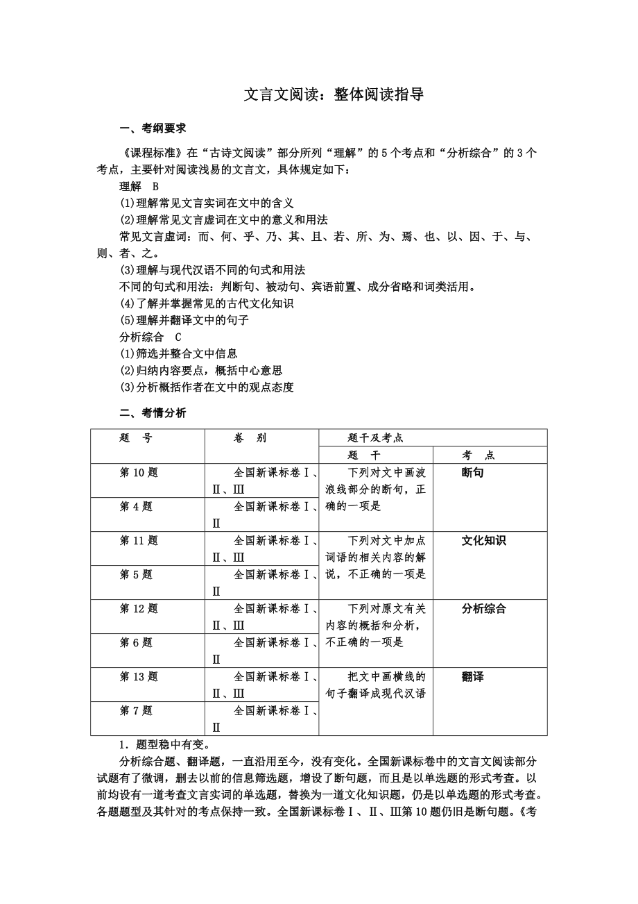 【精编版】高考语文复习：文言文阅读——整体阅读指导.wps_第1页