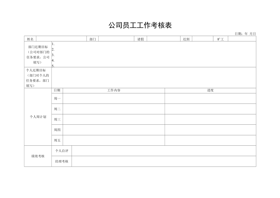 公司员工工作考核表.docx_第1页