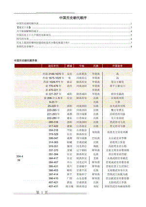 中国历史朝代顺序表(18页).doc